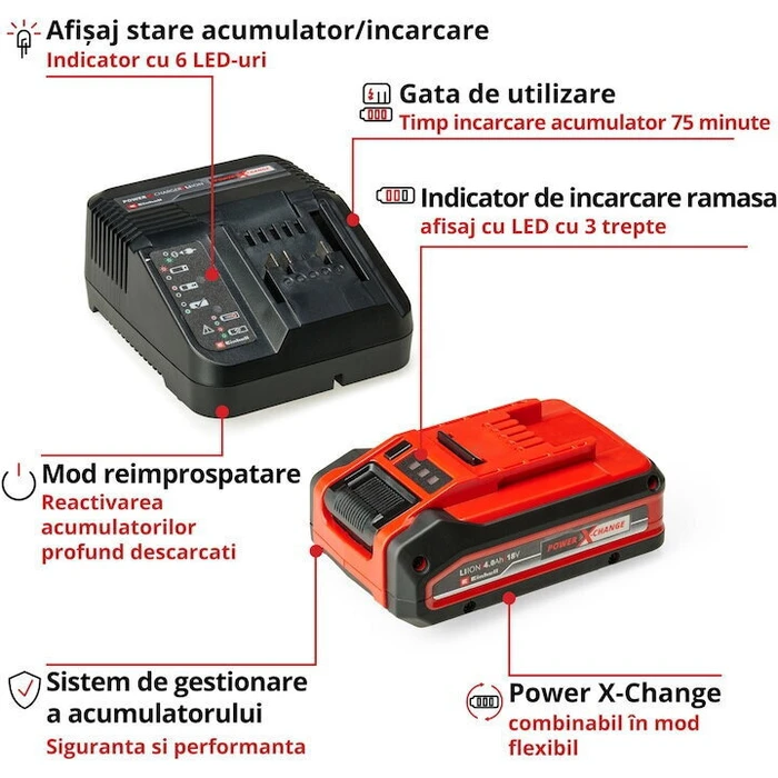 Einhell Σετ Μπαταρίας 18V 4.0Ah Power X-Change Plus με Φορτιστή (4512159)