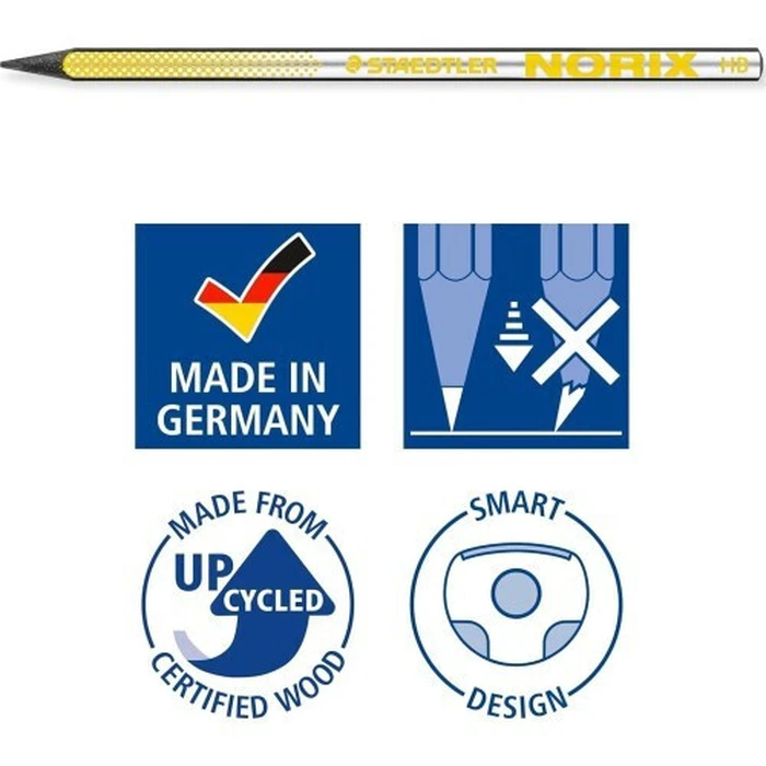 STAEDTLER Pencil NORIX HB Set yellow/black 100% PEFC (Model 181 SBK2-1)