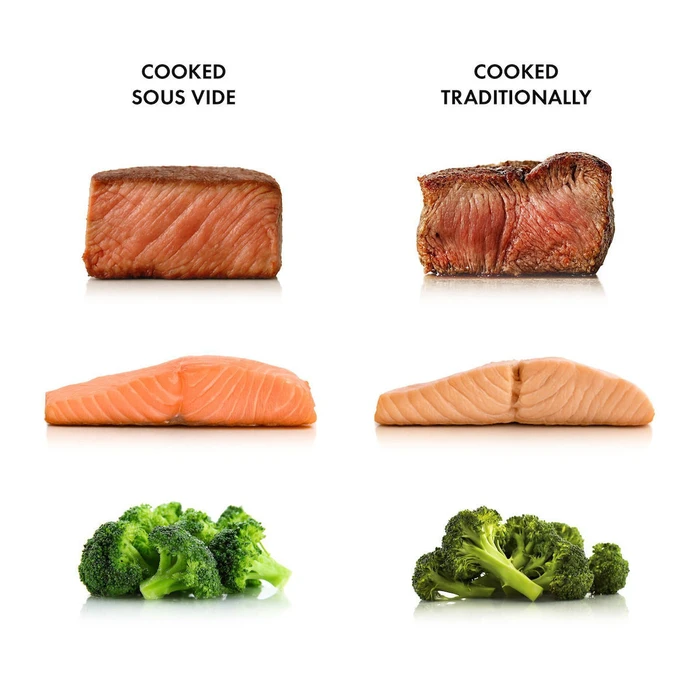 Zwilling J.A. Henckels ENFINIGY Sous Vide Stick (Λευκό) - Συσκευή για Sous Vide Ανοιχτού Τύπου