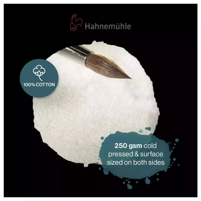 Χαρτιά ζωγραφικής και καλλιτεχνικά Hahnemühle Watercolour Book A6 Landscape 100% Cotton 60 p. 250g