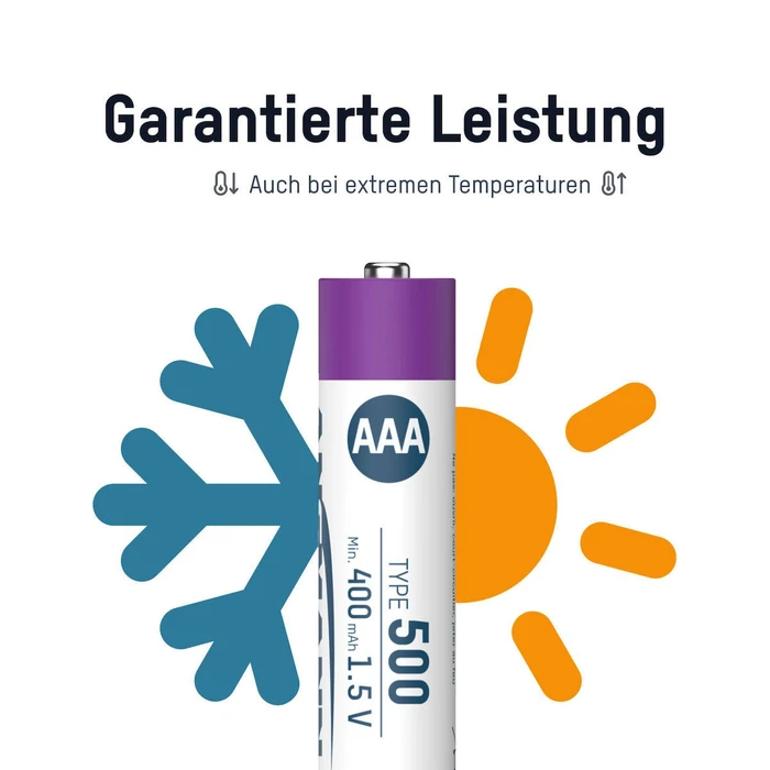 Καθολικές επαναφορτιζόμενες μπαταρίες Ansmann 1x4 Lithium Akku Micro AAA 400mAh + Cable 1311-0028