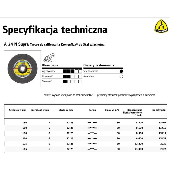 Klingspor Sanding Disc 180 mm (K13412)