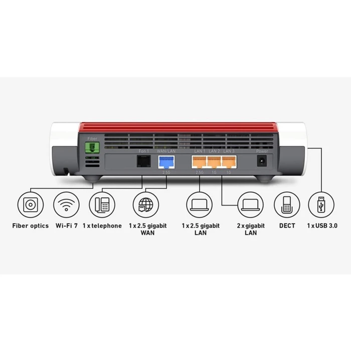 AVM FRITZ!Box 5690 Fiber GPON (International Version) Ασύρματο VDSL2 Modem Router Wi?Fi 7 με 4 Θύρες