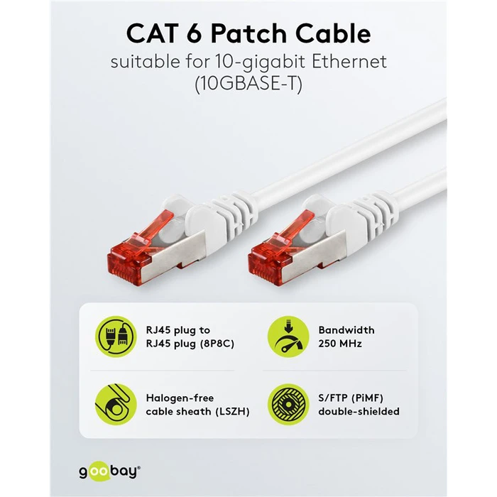 Microconnect S/FTP Cat6 (Gigabit) Ethernet Patch Cable 2m White SSTP602W