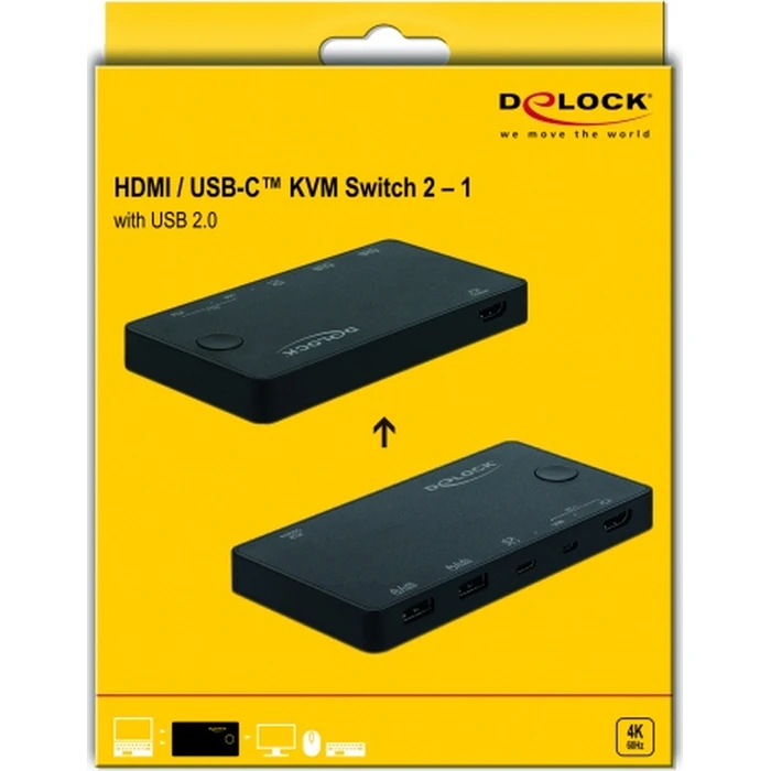 DELOCK Διακόπτης KVM HDMI / USB-C 4K 60Hz USB2.0 (SKU 341099, MPN 11477)