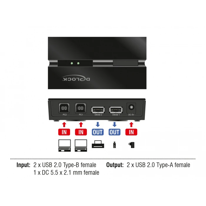 DELOCK USB 2.0 Switch for 2 PCs to 2 USB Devices (USB Type-B)