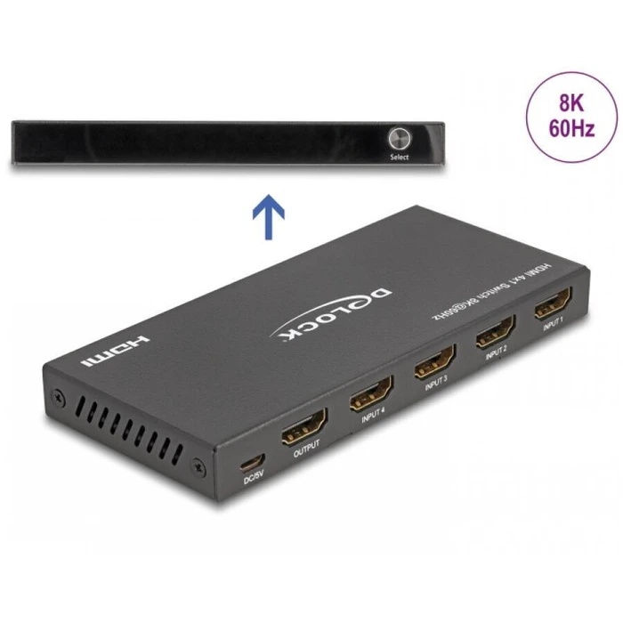 Delock HDMI Switch 4 εισόδων σε 1 έξοδο (8K@60Hz / 4K@144Hz) - Model 18604