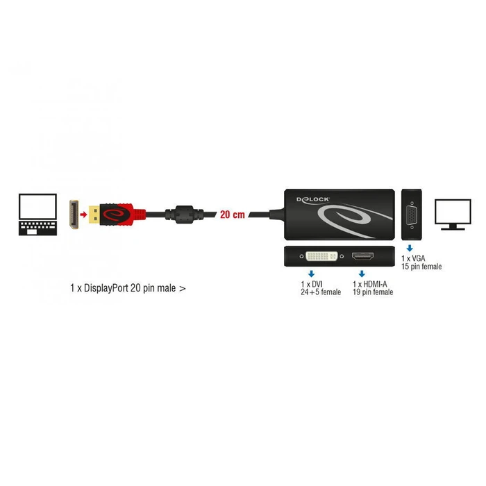 DeLock 62902 Adapter DisplayPort 1.2 Male to DVI‑D / HDMI / VGA Female, Passive, 4K, Black