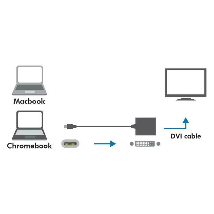 LogiLink USB 3.1 Type-C to DVI Adapter (UA0245A, KA-AV-LGL-125)