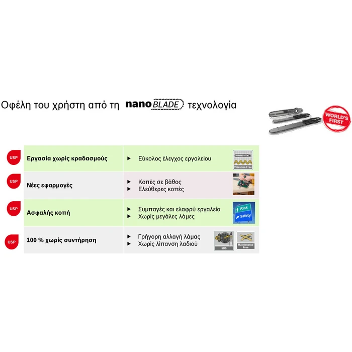 Bosch AdvancedCut 18 Akku-Säbelsäge