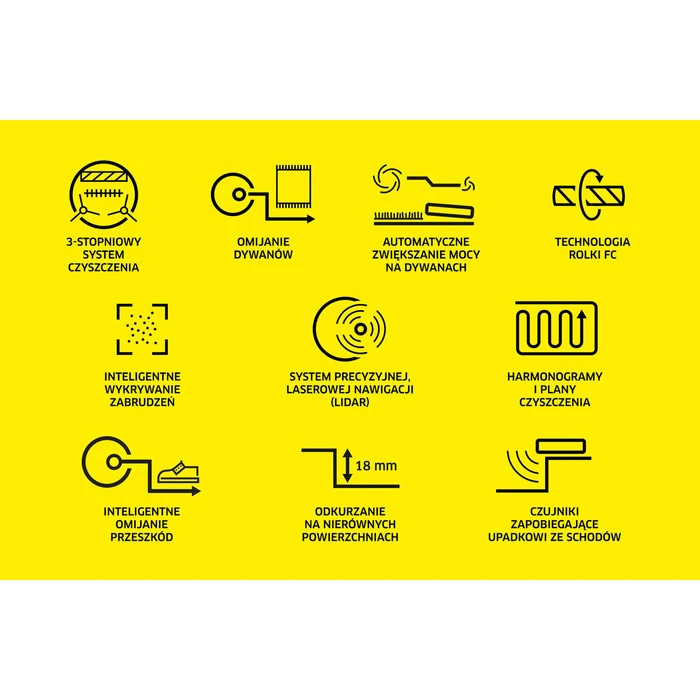 Karcher RVF 7 Robot Vacuum with LiDAR Mapping & 13000 Pa Suction (White)