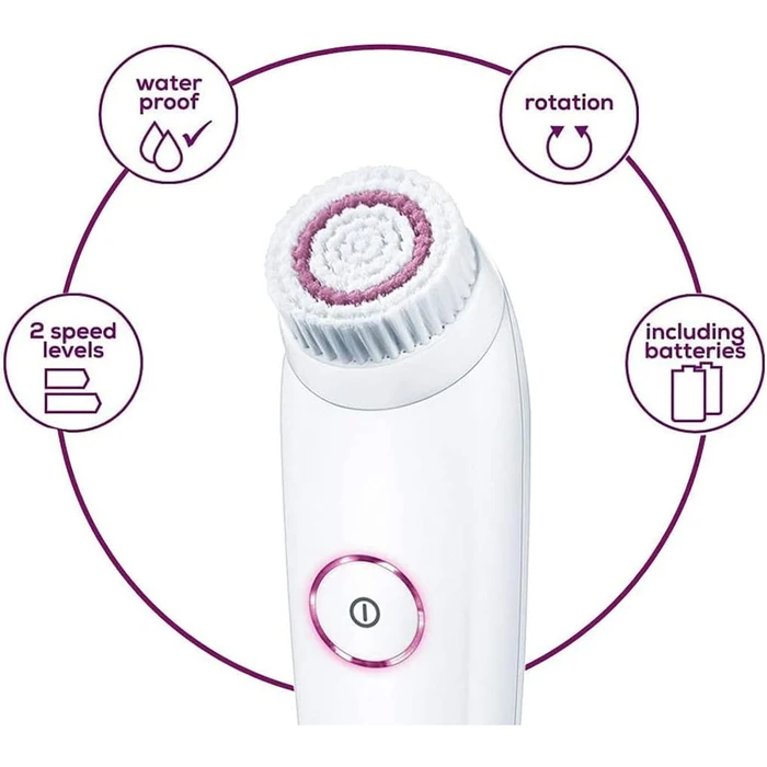 Beurer Βούρτσα Καθαρισμού Προσώπου FC45