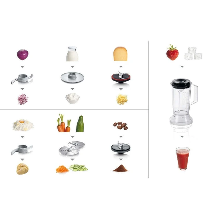 Bosch Food Processor MultiTalent 3 Black Stainless Steel MCM3501M