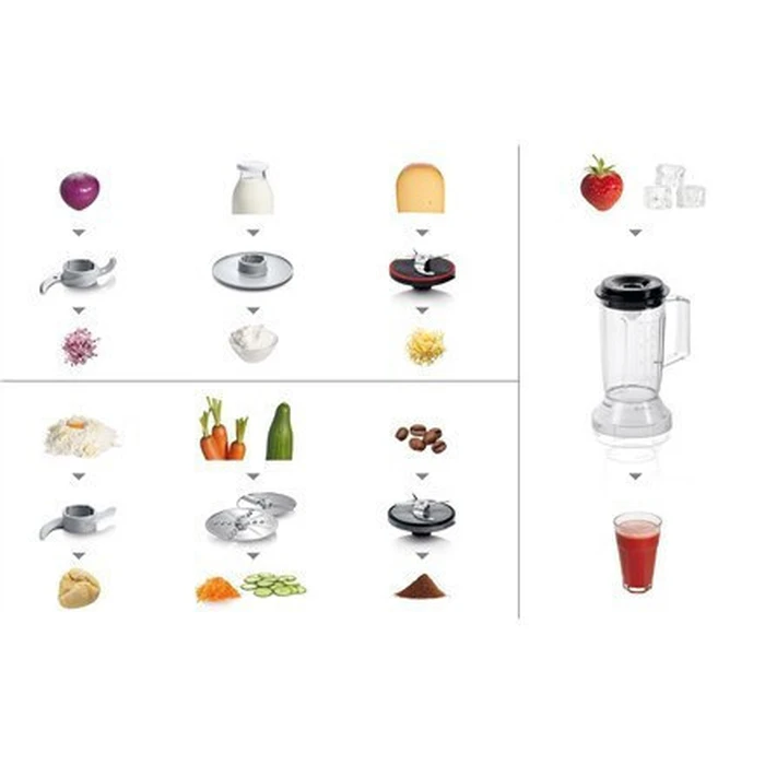 Bosch Food Processor MultiTalent 3 Black Stainless Steel MCM3501M