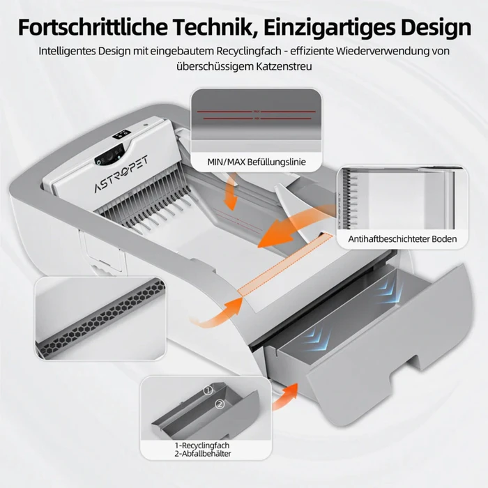 AstroPet Λεκάνη Γάτας Αυτοκαθαριζόμενη App control Helios