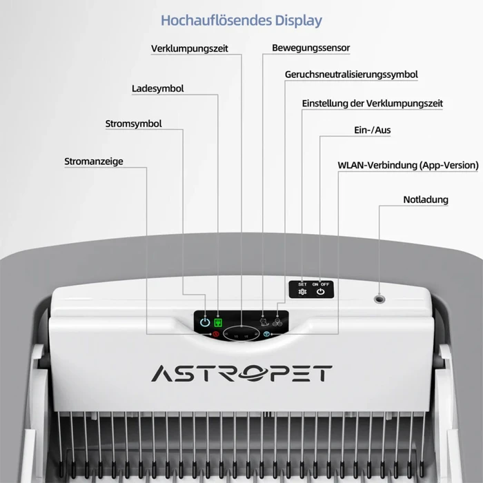 AstroPet Λεκάνη Γάτας Αυτοκαθαριζόμενη App control Helios