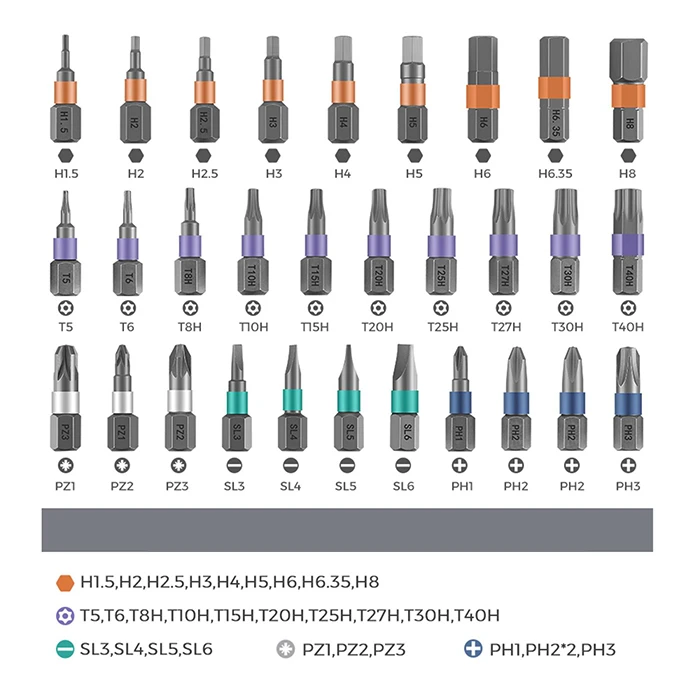 PCWork Precision Ratchet Set with 30 Bits and Magnetic Carry Case