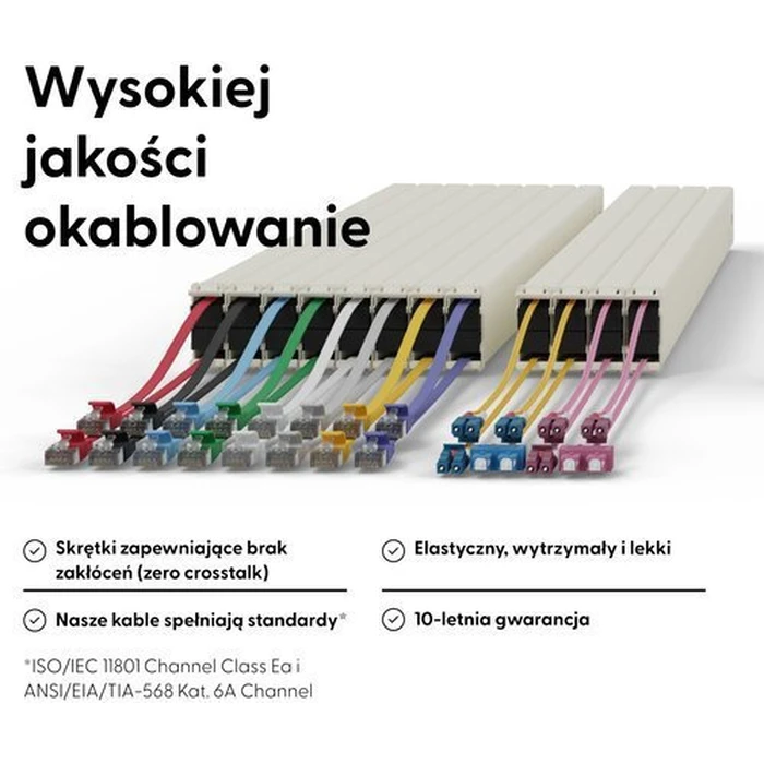 PATCHBOX Patchbox.one 30 τεμάχια STP RJ45 Patch Cables - Γκρι