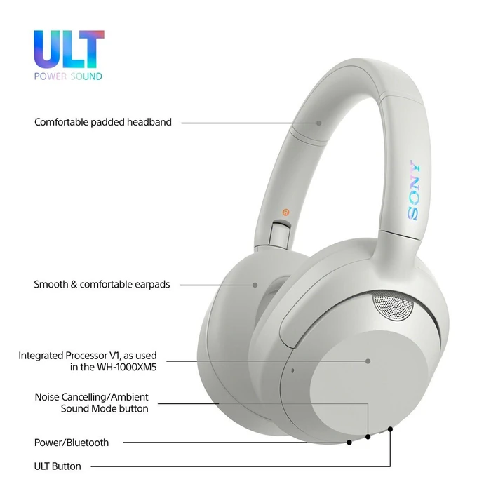 Sony ULT WEAR Ασύρματα/Ενσύρματα Over Ear Ακουστικά WH-ULT900NW Λευκό