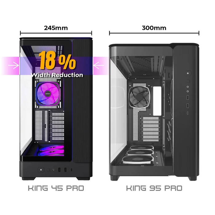 Montech King 45 Pro Gaming Midi Tower Κουτί Υπολογιστή (Λευκό) με Πλαϊνό Παράθυρο