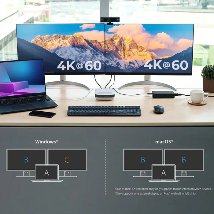 USB C Dual 4K Speakerphone Pro Dock J5CREATE