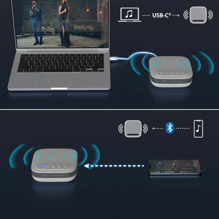 USB C Dual 4K Speakerphone Pro Dock J5CREATE