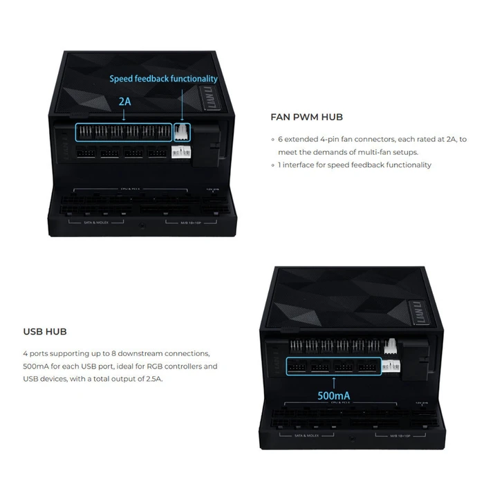 PC Accessories LIAN LI EG-HUB01W White Detachable PSU USB and Fan Hub for Edge Gold