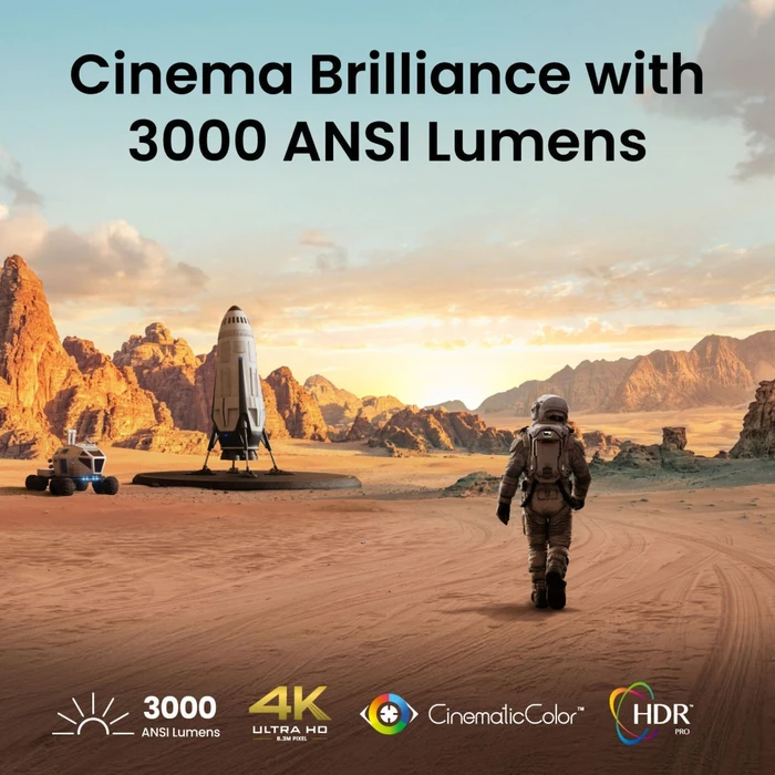 Προβολέας Δεδομένων & Βίντεο Benq TK705i