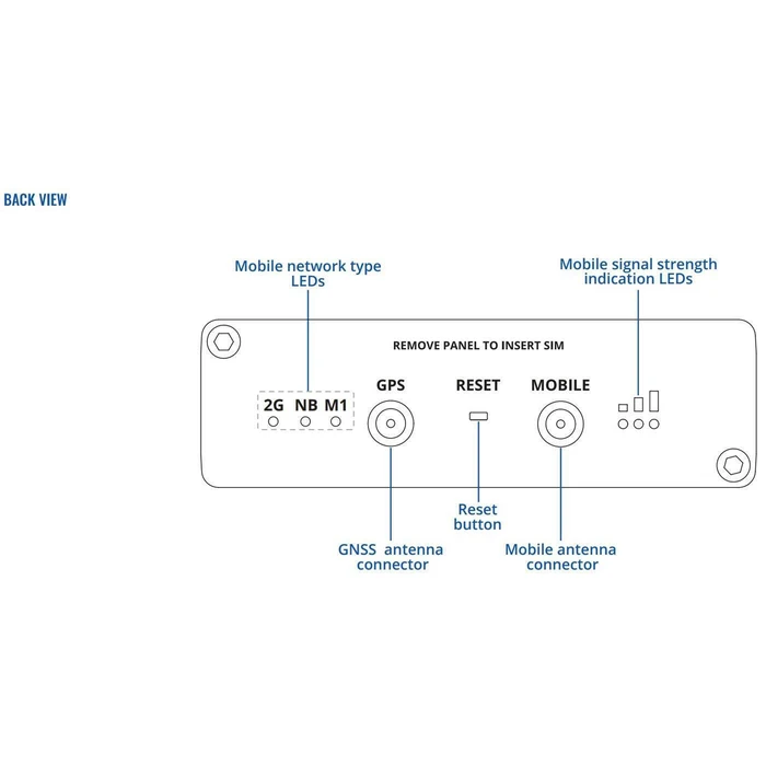 Teltonika TRB256 Gateway LTE Cat M1 450MHz (NB‑IoT) - IoT Router/Gateway