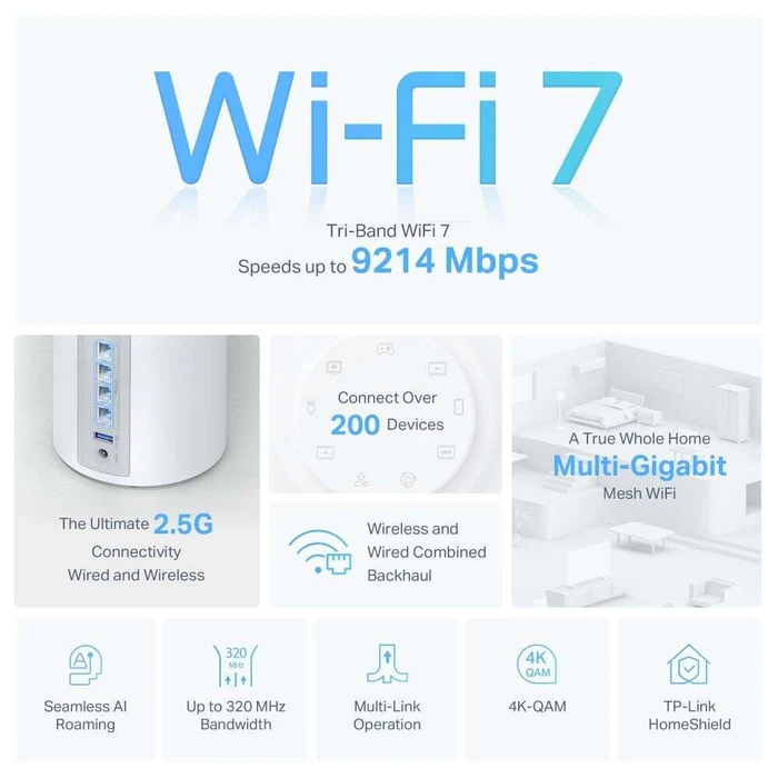 TP-LINK Router Deco BE65 2 Pack BE9300 Whole Home Mesh Wi-Fi 7 System Tri Band