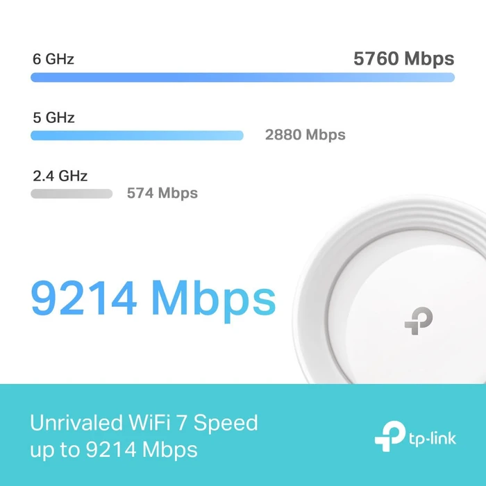 TP-LINK Router Deco BE65 2 Pack BE9300 Whole Home Mesh Wi-Fi 7 System Tri Band