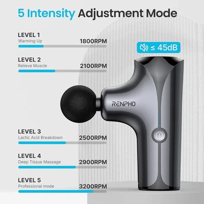 Renpho Μηχανή Μασάζ Edge Mini Black