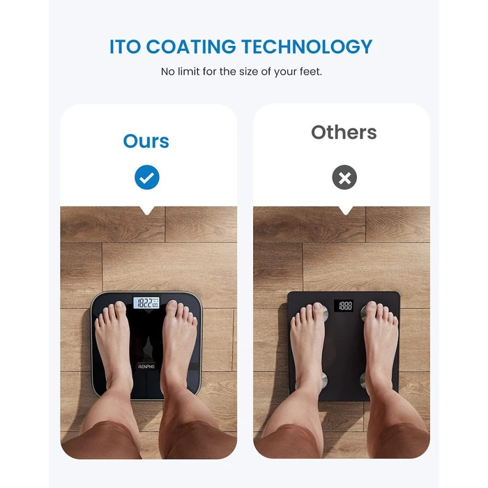Renpho Ζυγαριά Μπάνιου Smart WLAN Bluetooth Μαύρη Elis Solar 2 PEU R A020 BK