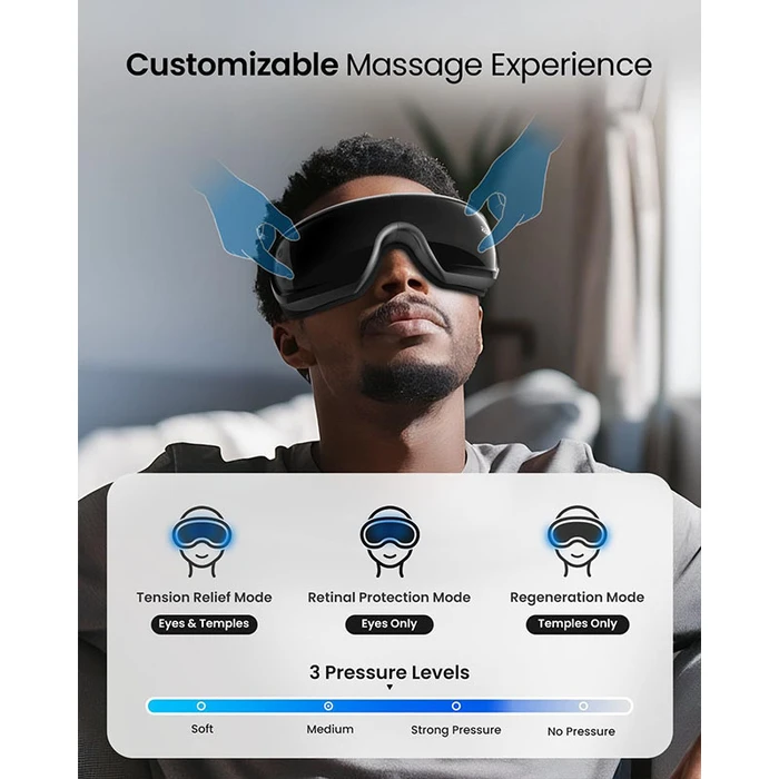 Renpho Μασάζ ματιών Eyeris 3