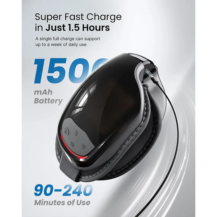 Renpho Μασάζ ματιών Eyeris 3