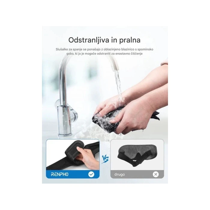 Renpho Μάσκα Ύπνου Eyesnooze Aroma Μαύρη