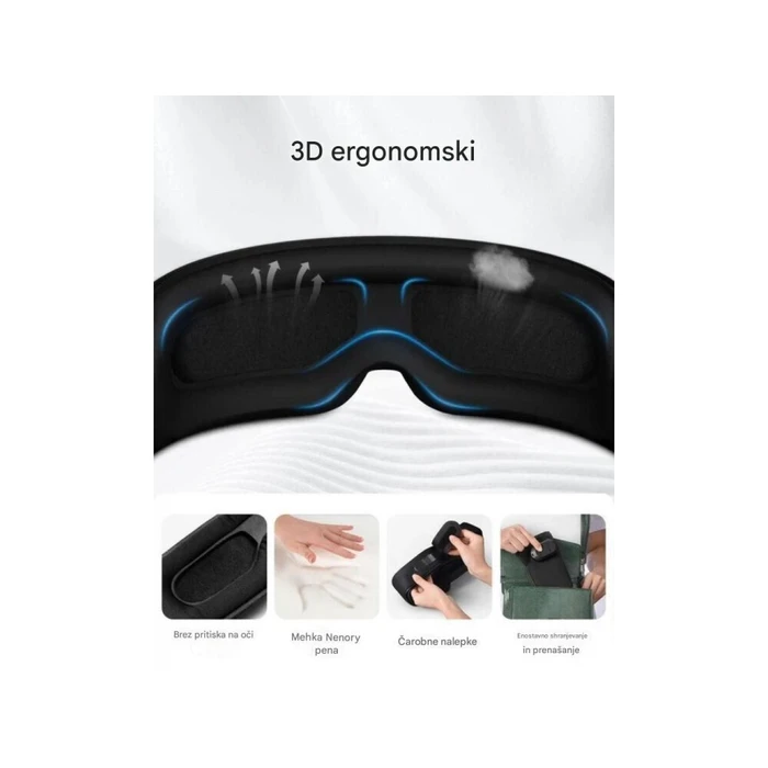 Renpho Μάσκα Ύπνου Eyesnooze Aroma Μαύρη