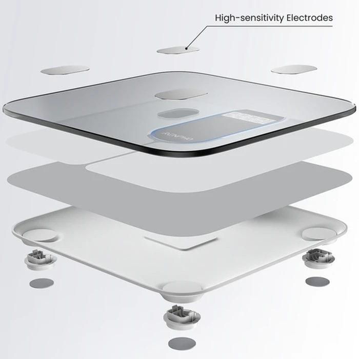 Renpho Ζυγαριά Σώματος Smart Body Scale Elis 1C A033 White