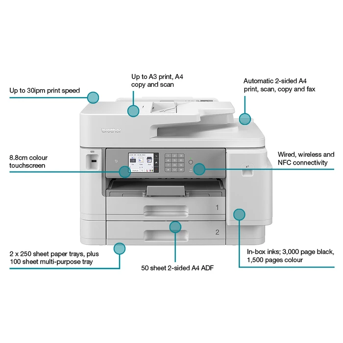 Brother Multifunction Printer MFC J5955DW