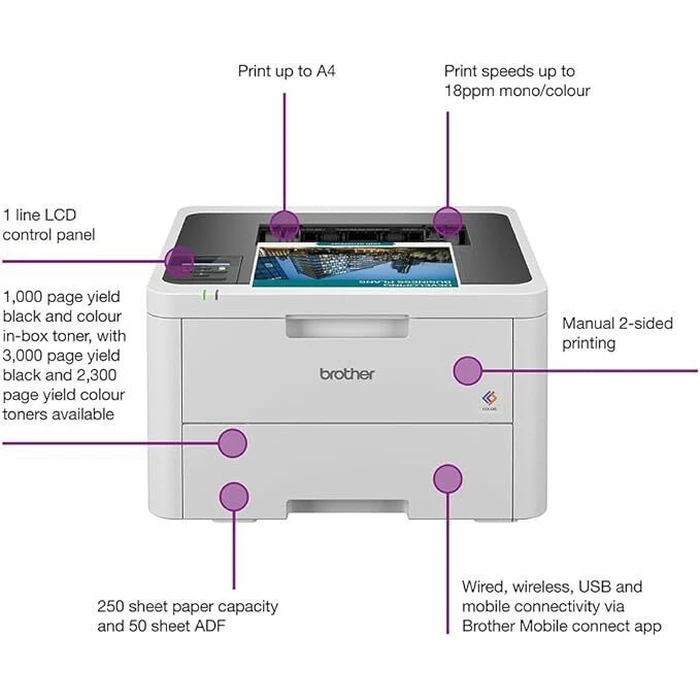 Brother HL-L3220CW Colour LED Printer