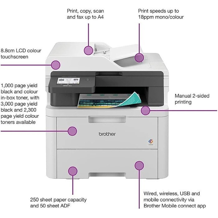 Brother Έγχρωμος Εκτυπωτής Laser MFC-L3760CDWRE1