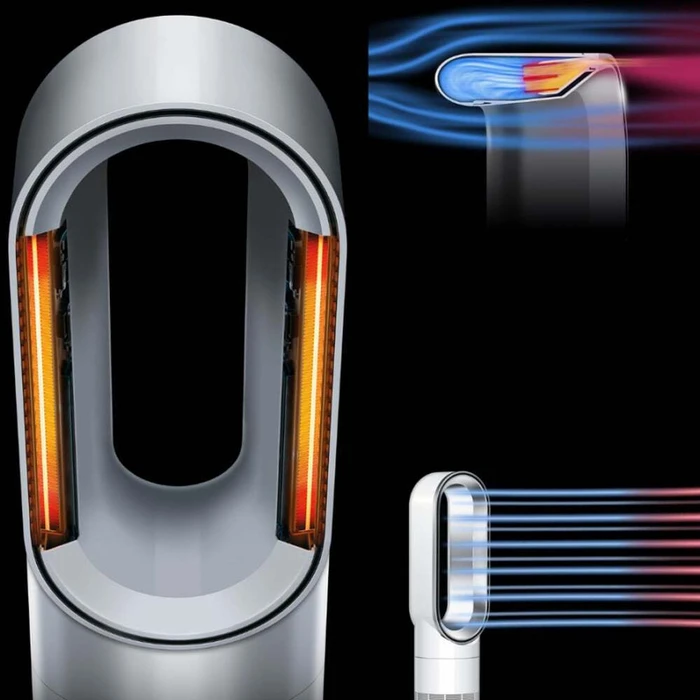 Dyson Hot+Cool HF1 Κεραμικό Αερόθερμο Δαπέδου Λευκό 2250W