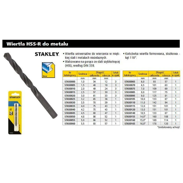 Stanley Διαμαντοτρύπανο HSS-R με Κυλινδρικό Στέλεχος για Μέταλλο 6mm STA50065