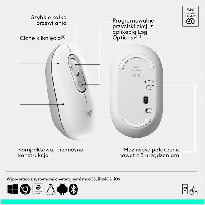 Logitech Pop Icon Combo Ασύρματο Bluetooth Σετ Πληκτρολόγιο & Ποντίκι US Λευκό