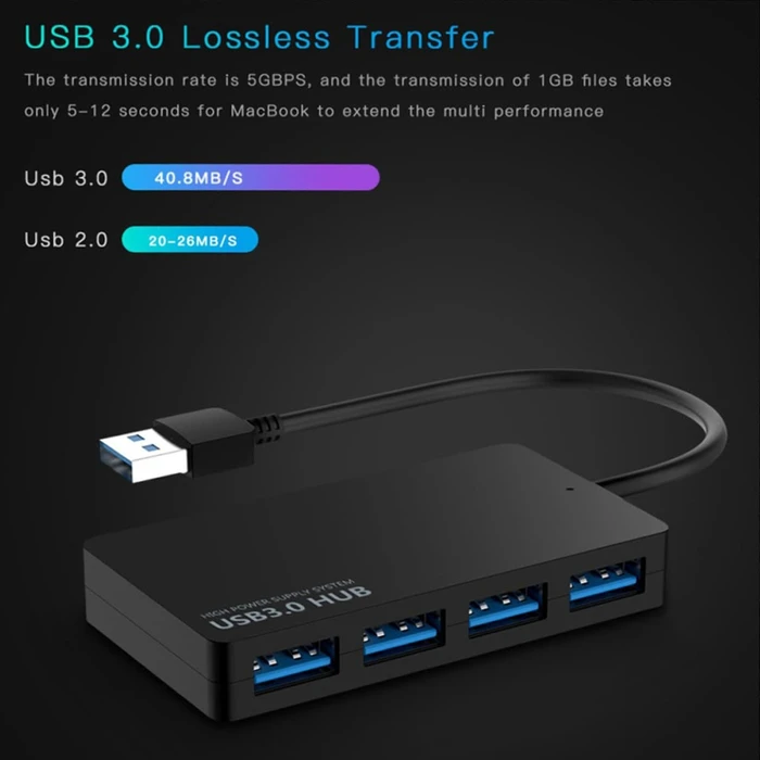 USB 3.0 4-Port USB-A Hub (Plug & Play)