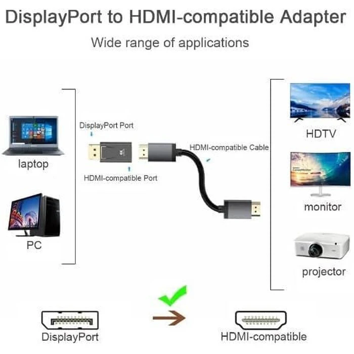 DisplayPort (DP) to HDMI Adapter (DP male to HDMI female) 4K - Atc