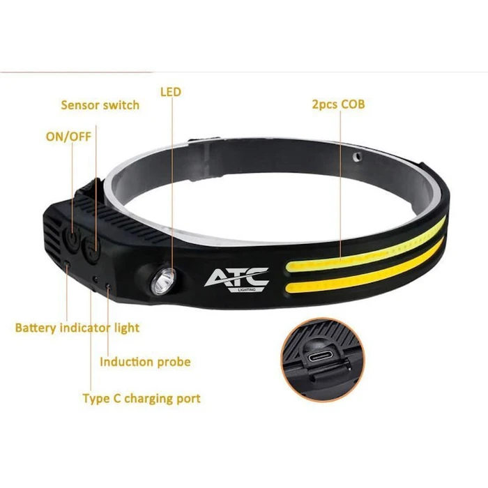 ATC-HL02 Multifunction Headlamp with Motion Sensor ON/OFF 185 Lumens