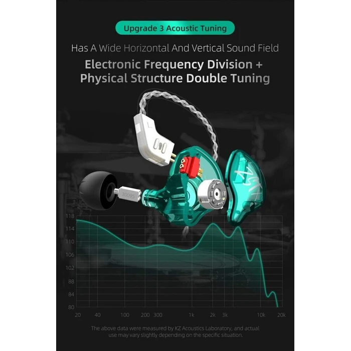 KZ ZST X Purple No Mic In Ear Monitor Earphones