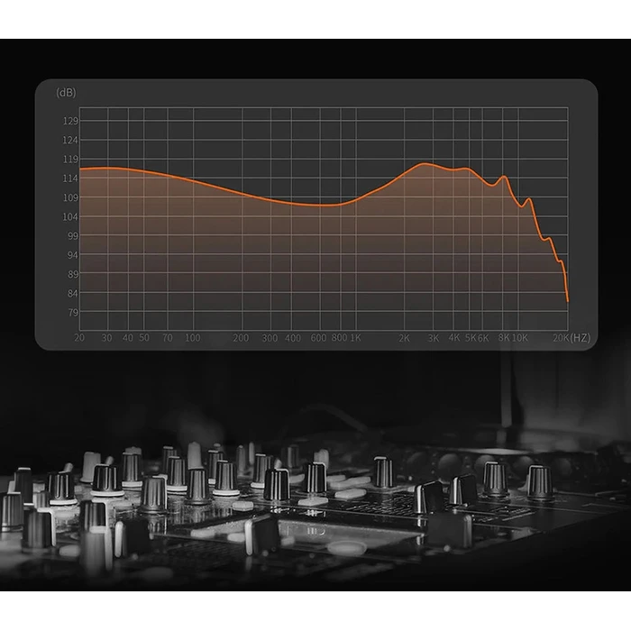 KZ EDX Pro Black Mic Ακουστικά In Ear Monitor