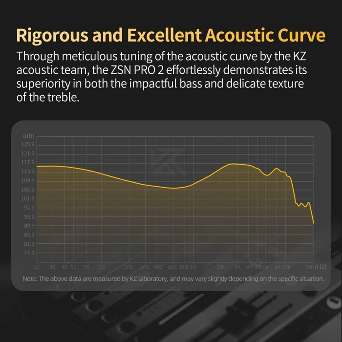 KZ In Ear Monitor Earphones ZSN Pro 2 Silver No Mic Hybrid 1BA 1DD 10mm